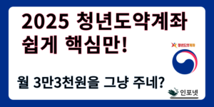 청년도약계좌