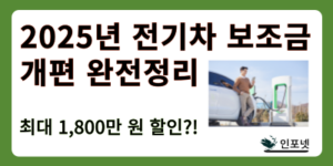전기차 보조금 개편